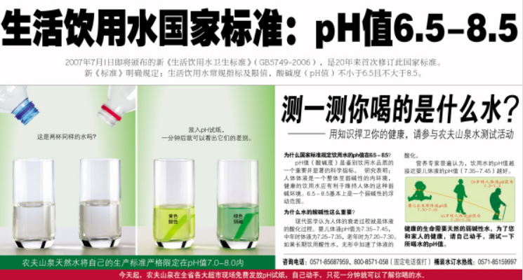 广告人干货库