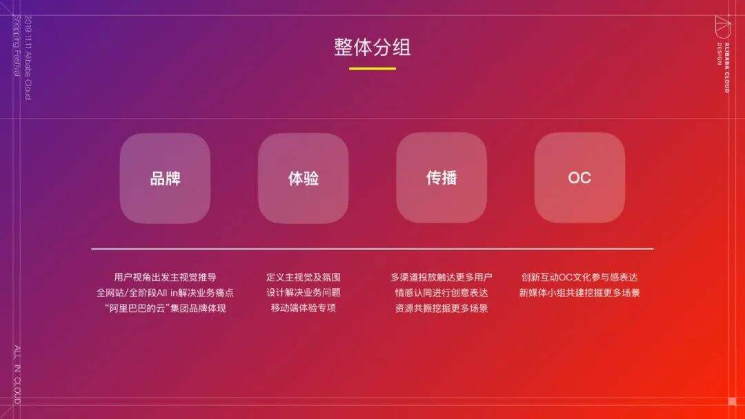 广告人干货库 广告人干货库