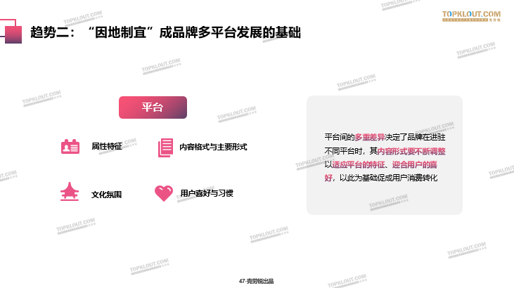 2020各平台品牌蓝V“成长”指南-广告人干货库