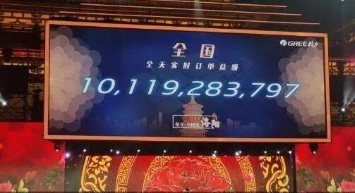 品牌的自媒体化,始于爆品or终于爆品?-广告人干货库