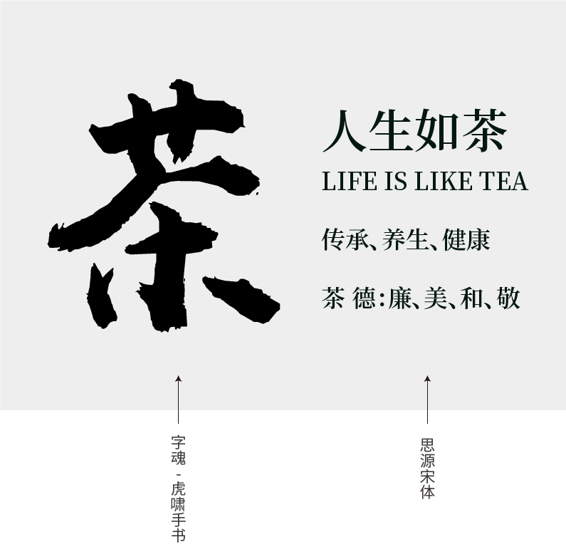 字体选择与搭配实操演示(下)-广告人干货库
