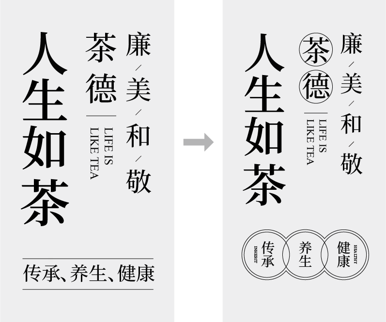 字体选择与搭配实操演示(下)-广告人干货库