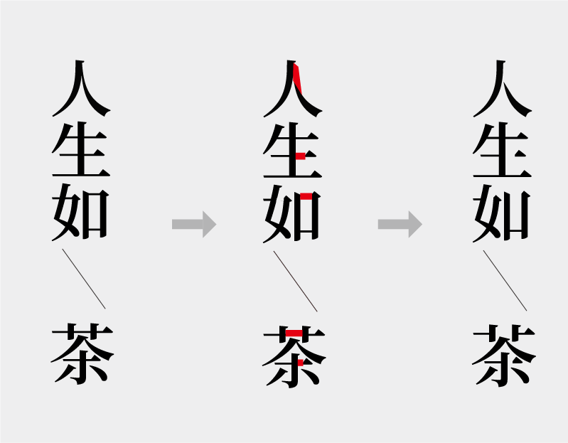 字体选择与搭配实操演示(下)-广告人干货库
