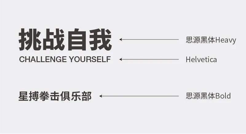 字体选择与搭配实操演示(上)-广告人干货库