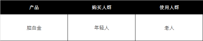 广告人干货库 广告人干货库
