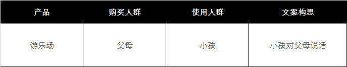 广告人干货库 广告人干货库
