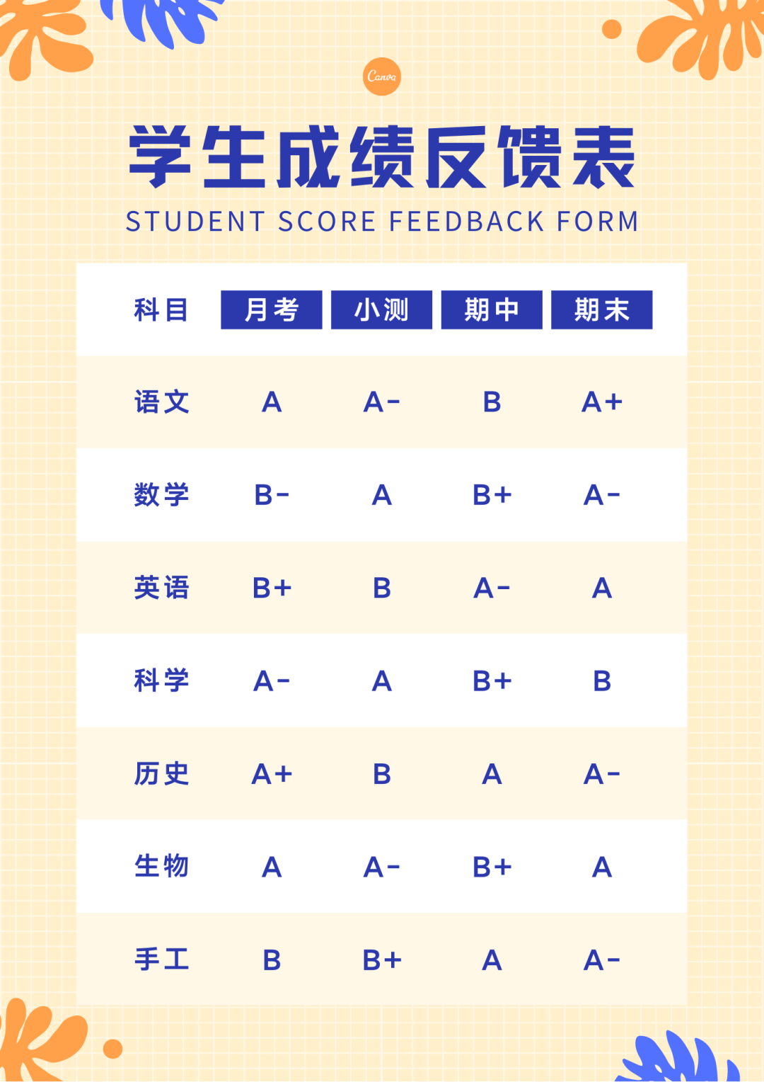 广告人干货库