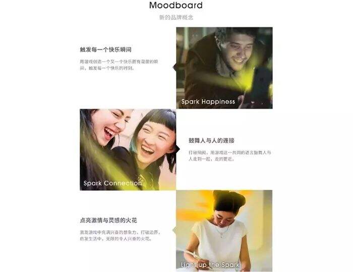 广告人干货库 品牌升级背后,值得聊的4个点-广告人干货库