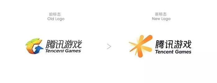广告人干货库 品牌升级背后,值得聊的4个点-广告人干货库