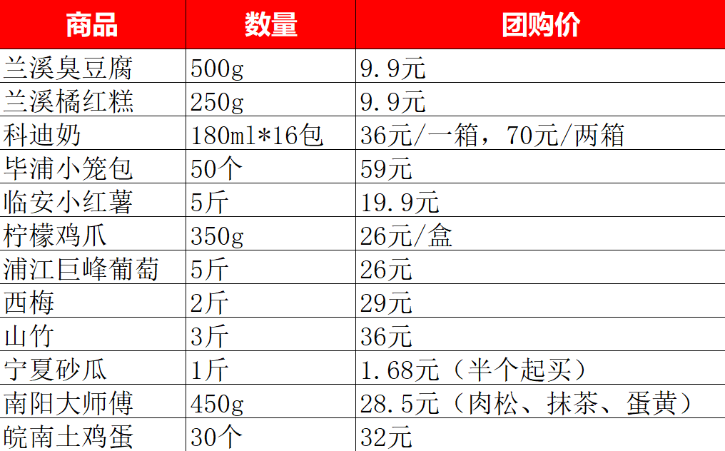 广告人干货库