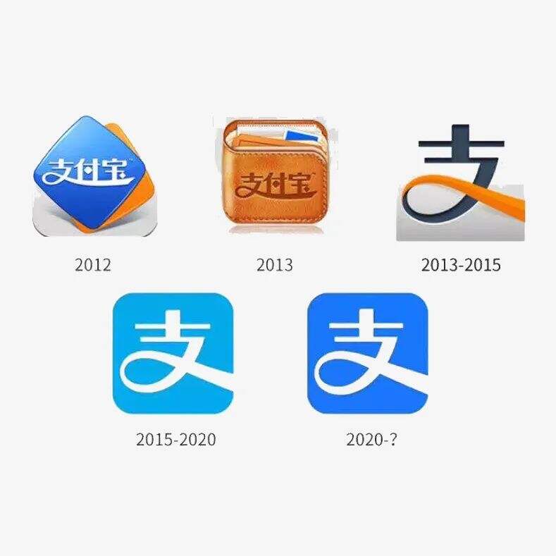 看完这些品牌Logo演化史，我决定放弃注册公司......-广告人干货库