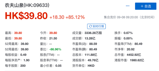 干货日报|农夫山泉港股上市！“多多为你秒到底”开启；飞猪启动常态化百亿补贴等-广告人干货库