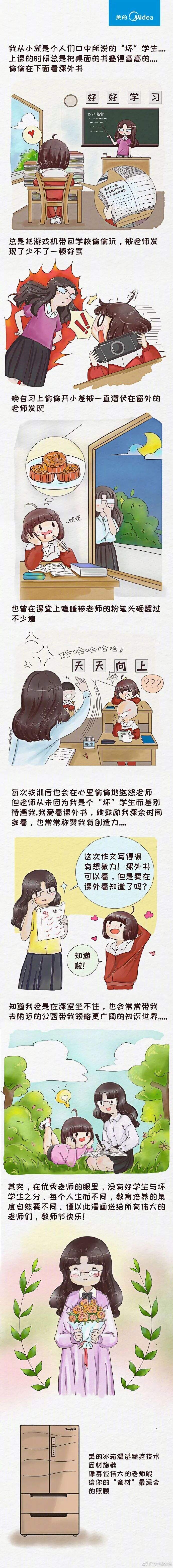 广告人干货库 广告人干货库