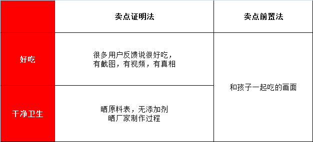 广告人干货库 广告人干货库