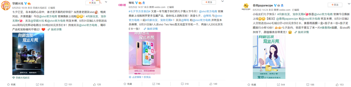 广告人干货库 vivo又有新动作,20多家品牌前来打call!-广告人干货库
