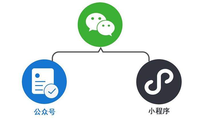 每天5个广告圈新鲜事2020-09-11-广告人干货库