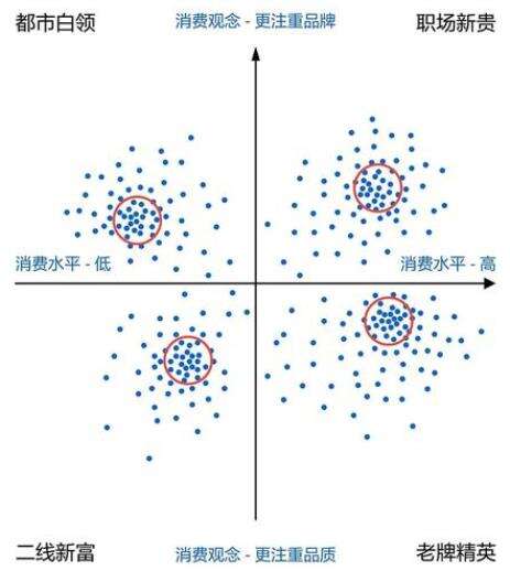 每天5个广告圈新鲜事2020-09-11-广告人干货库