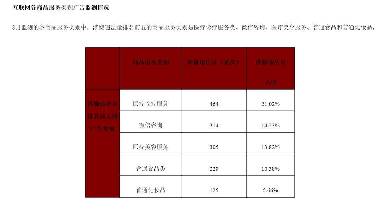 每天5个广告圈新鲜事2020-09-14-广告人干货库