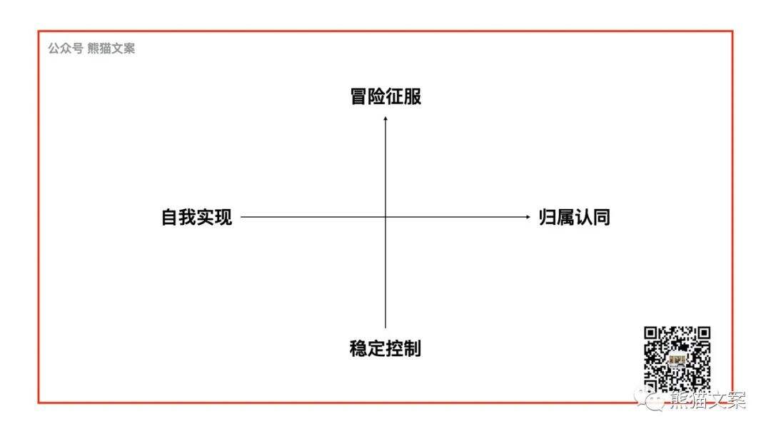 广告人干货库 没有原型还想做品牌?别逗了!-广告人干货库