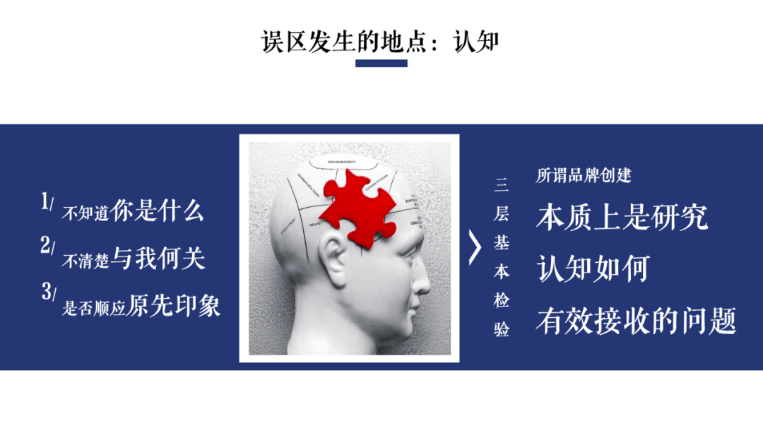 广告人干货库 复盘商战:如何跳脱品牌创建中的误区?-广告人干货库