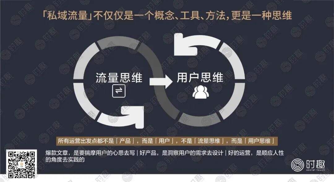 广告人干货库 广告人干货库