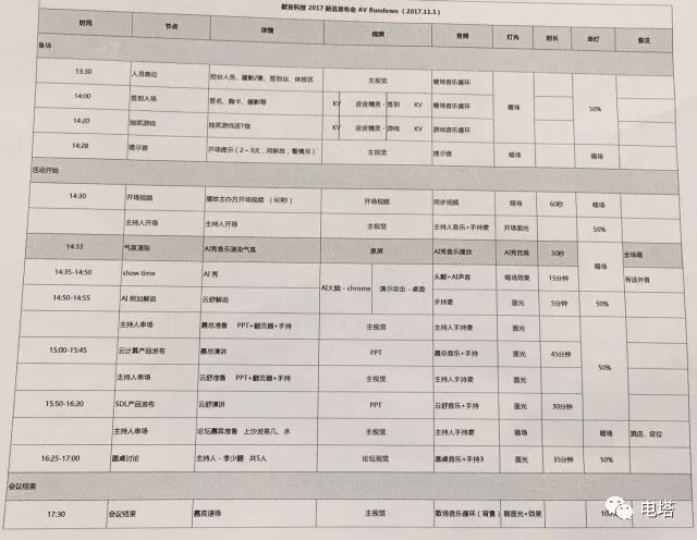 广告人干货库 发布会活动整体策划流程,策划人必看的案例分享!-广告人干货库