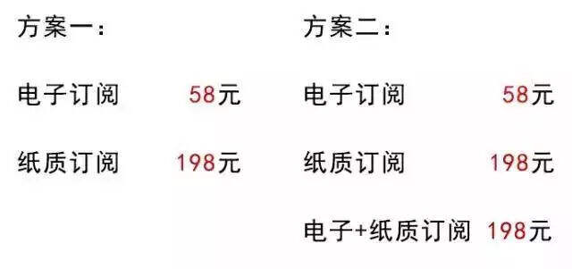 广告人干货库 营销策划人都在学习的10个心理效应!-广告人干货库