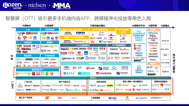 每天5个广告圈新鲜事2020-09-16-广告人干货库