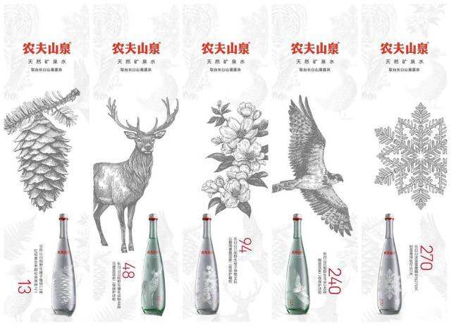 广告人干货库 广告人干货库
