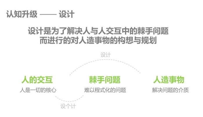 广告人干货库 一个好的快闪店是怎么设计出来的?-广告人干货库