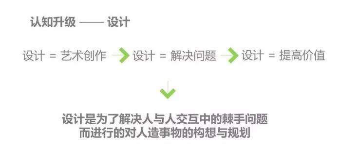广告人干货库 一个好的快闪店是怎么设计出来的?-广告人干货库