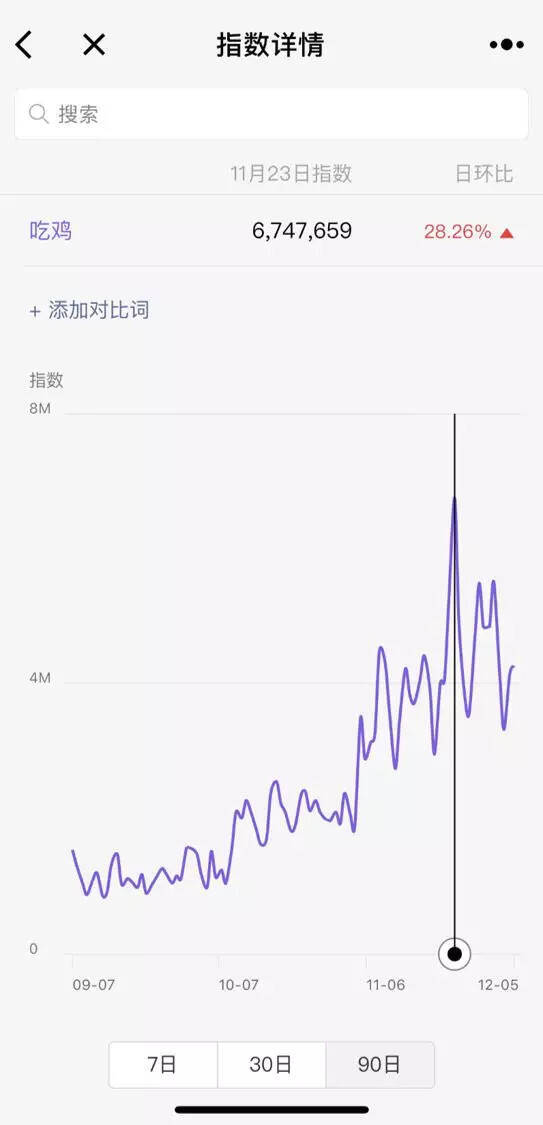 广告人干货库 做好活动策划的4个关键动作-广告人干货库