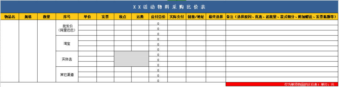 六个步骤教你变身高级活动策划-广告人干货库