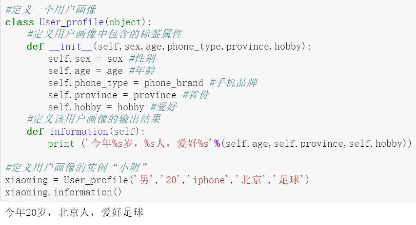 广告人干货库 什么是用户画像和标签?-广告人干货库
