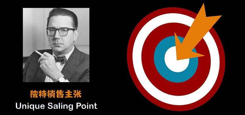 广告人干货库 7分钟搞定120年营销进化史,我们都去装大师吧-广告人干货库