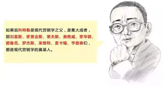 广告人干货库 7分钟搞定120年营销进化史,我们都去装大师吧-广告人干货库