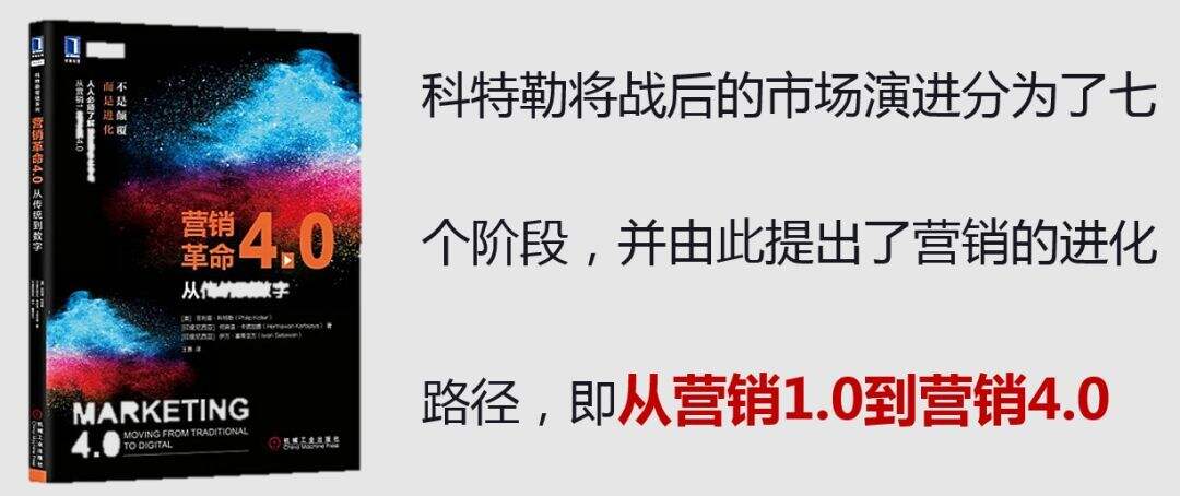 广告人干货库 7分钟搞定120年营销进化史,我们都去装大师吧-广告人干货库