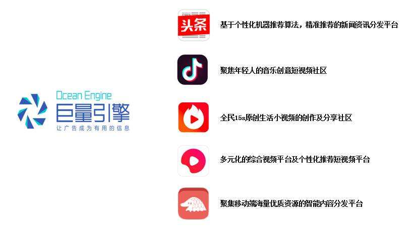 广告人干货库 每天5个广告圈新鲜事2020-09-17-广告人干货库