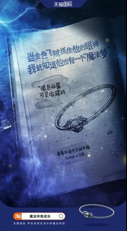 广告人干货库