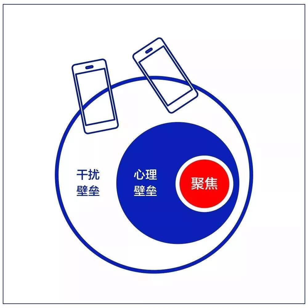 广告人干货库 拒当“职场巨婴”,这10件事你要牢记!-广告人干货库
