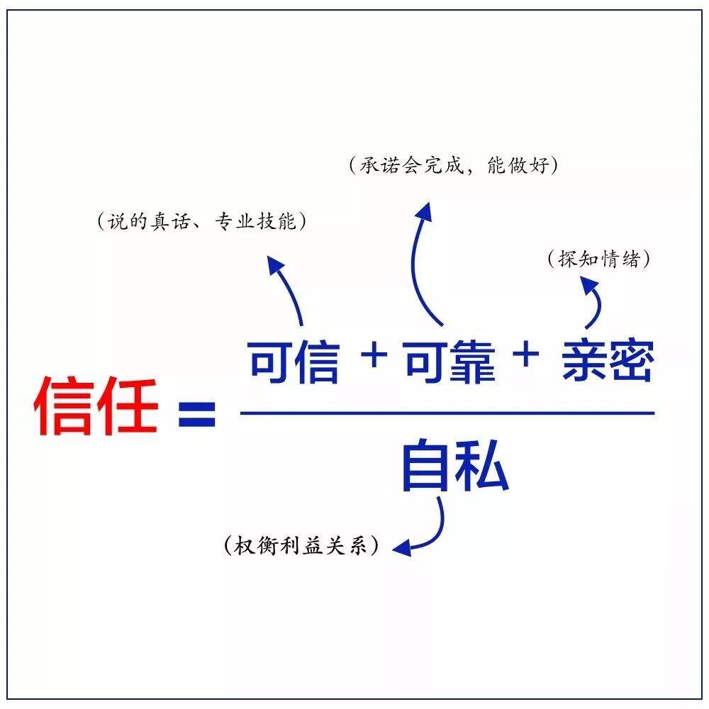 广告人干货库 拒当“职场巨婴”,这10件事你要牢记!-广告人干货库
