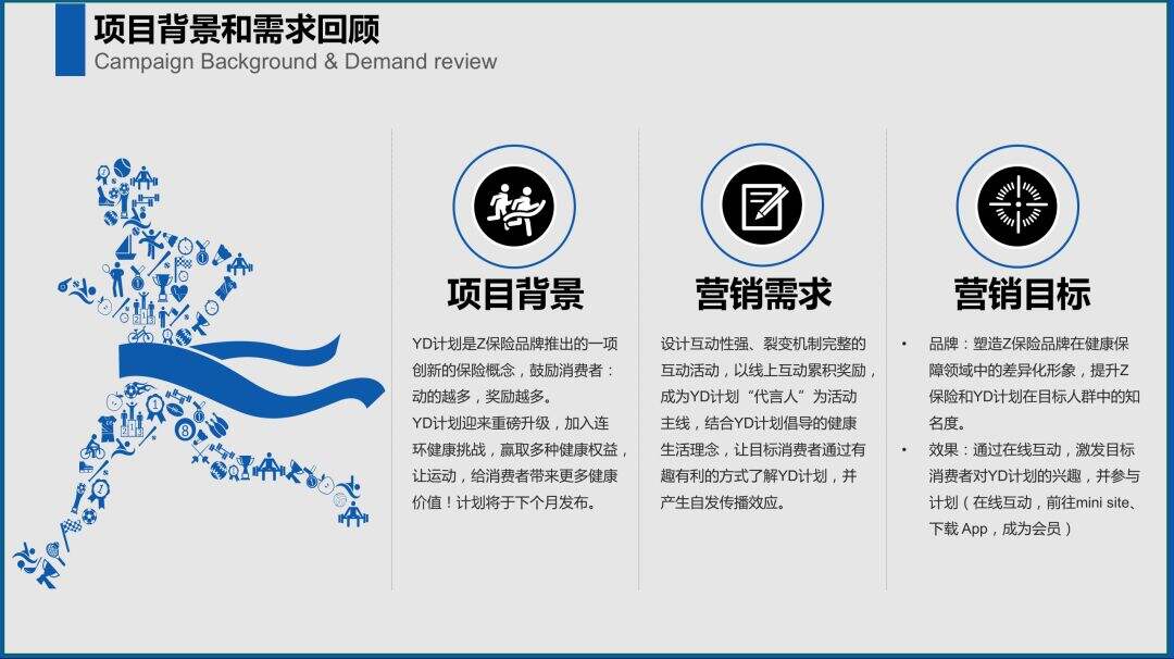 广告人干货库 广告人干货库