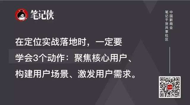 广告人干货库