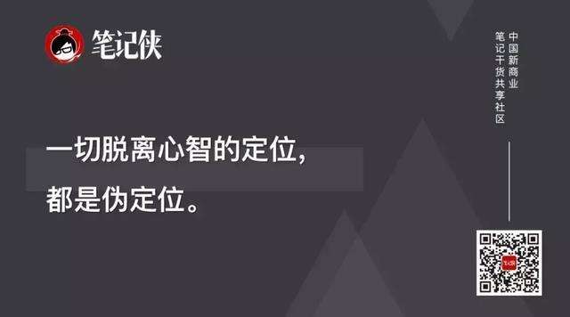 广告人干货库