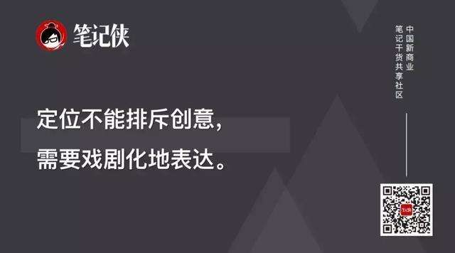 广告人干货库