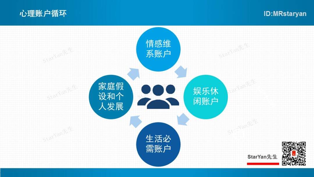 广告人干货库 定价经济学:为什么有人愿意花1299元买下限量版星巴克猫爪杯?-广告人干货库