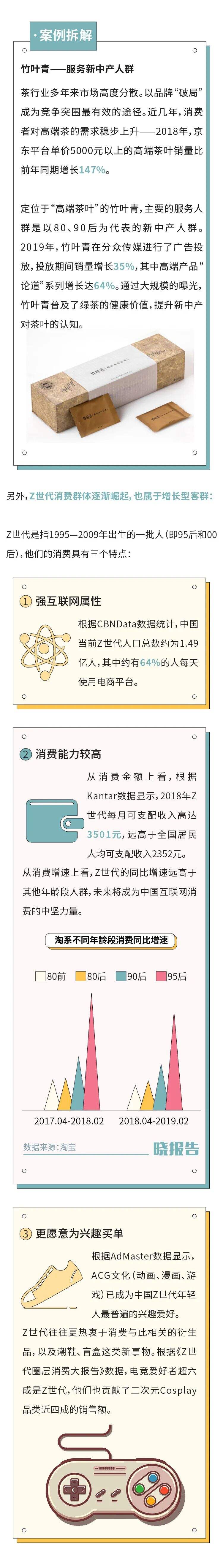 广告人干货库