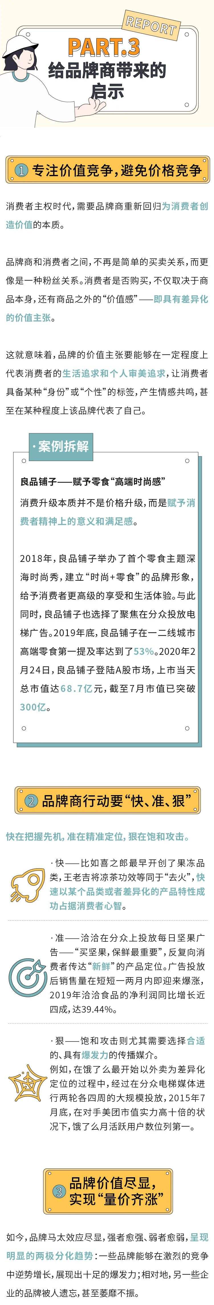 广告人干货库