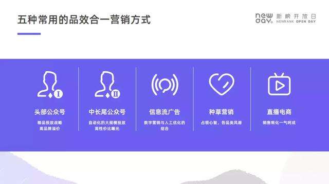 广告人干货库 为什么说,至少90%的节日营销是不需要做的?-广告人干货库