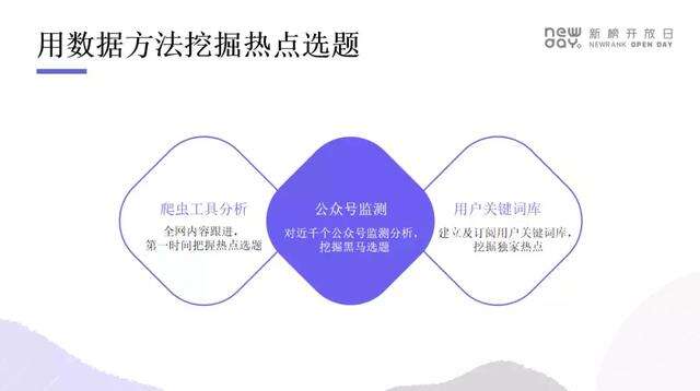 广告人干货库 为什么说,至少90%的节日营销是不需要做的?-广告人干货库